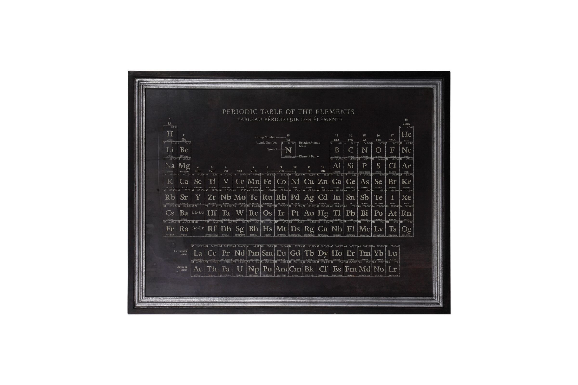 periodic table framed print at gardner white