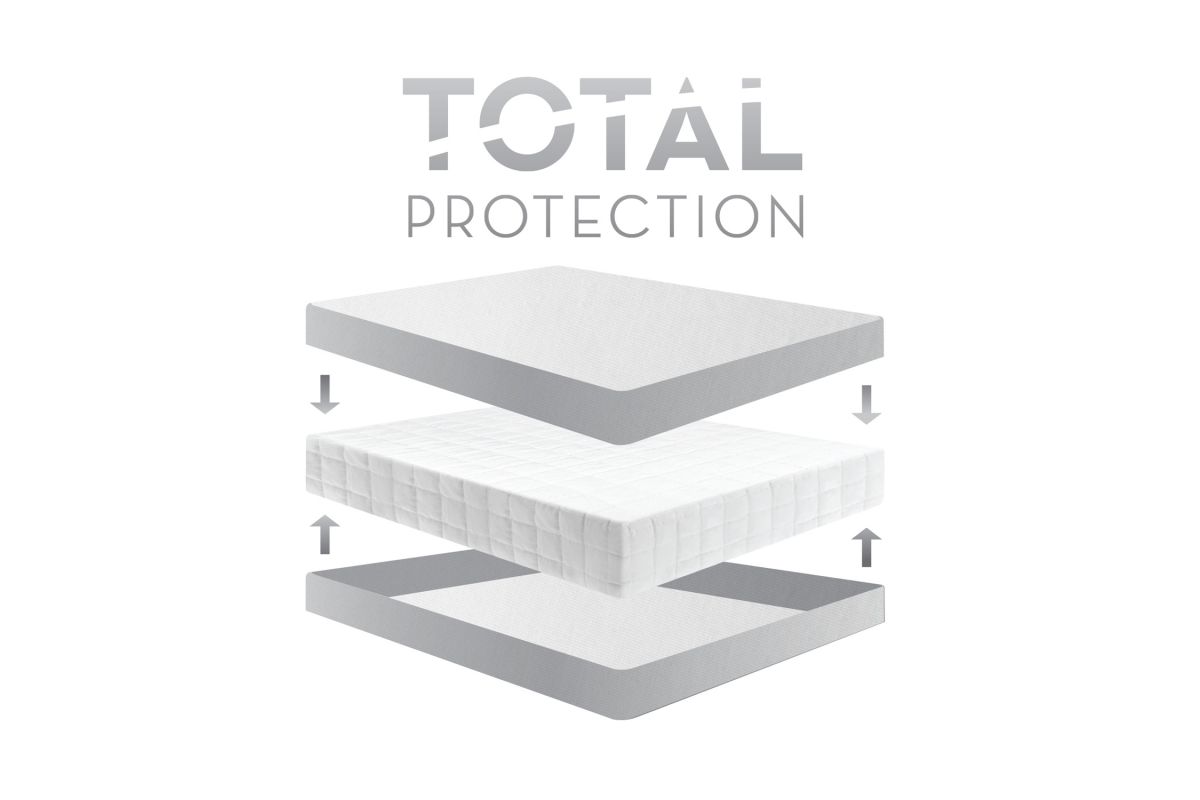 Encase® Box Spring Protector California King