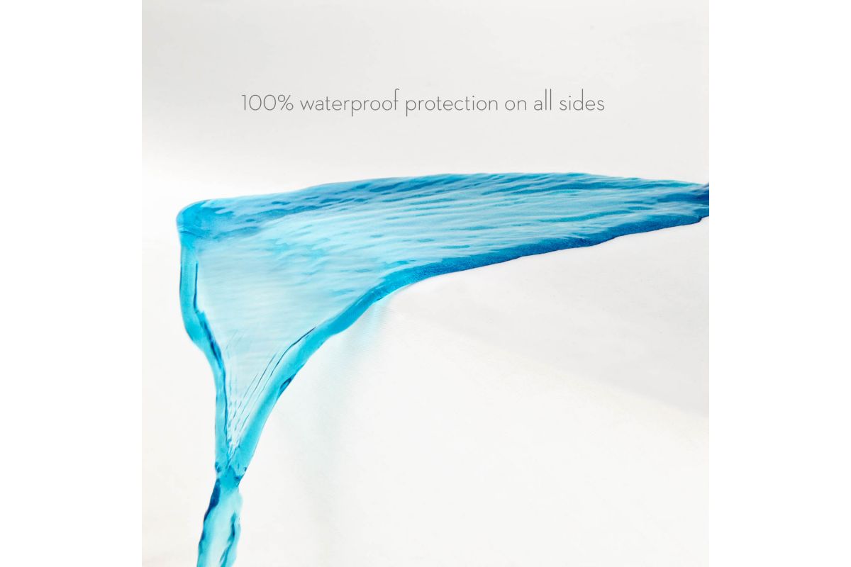 Encase® Box Spring Protector California King