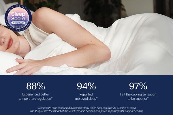 Rest Evercool Comforters.1