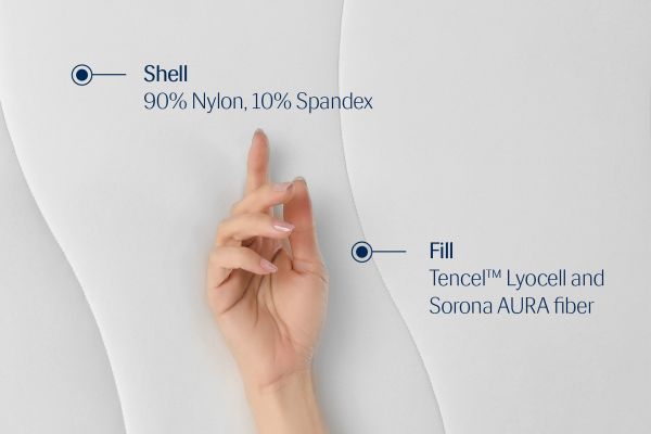 Rest Evercool Comforters.1